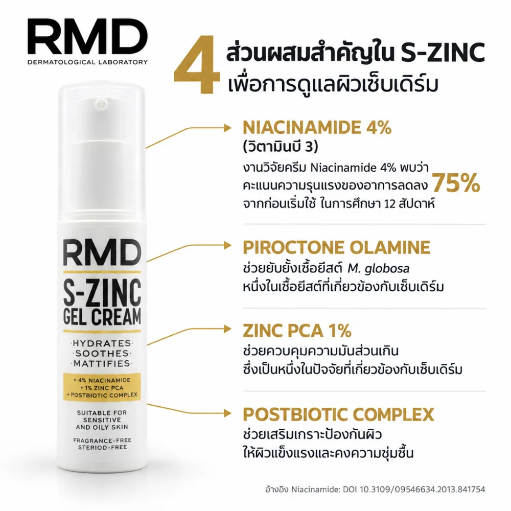 S-Zinc Gel Cream รูปที่ 2